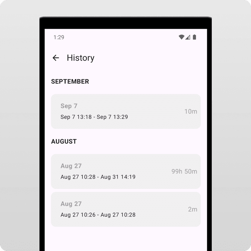 FastingAI progress analytics dashboard showing intermittent fasting statistics, weight loss tracking, and detailed fasting history charts